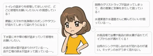 水漏れや詰まり抜き修理を行う台東区の水道業者